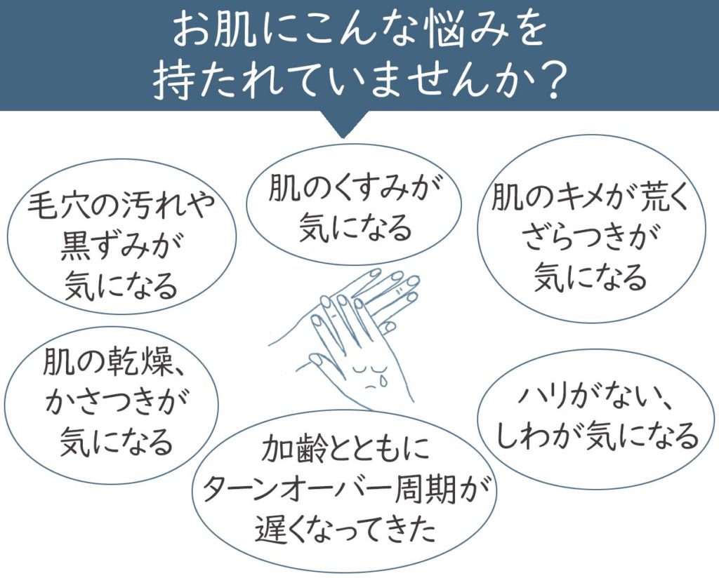 クレイ2