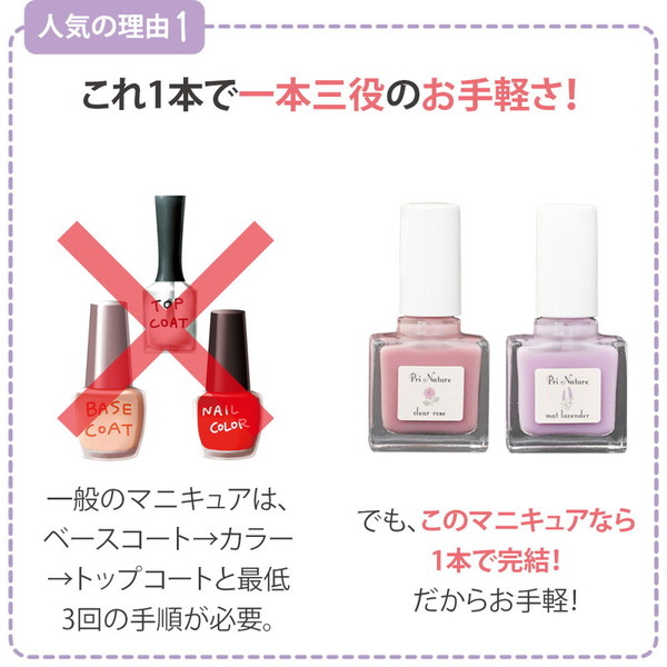 ダイヤモンドポリッシュ