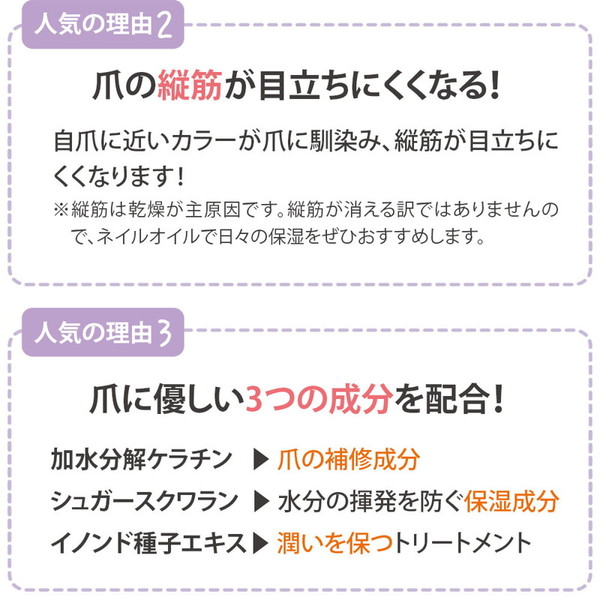 ダイヤモンド入りマニキュア