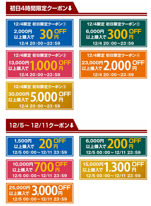 プリナチュール楽天スーパーSALE